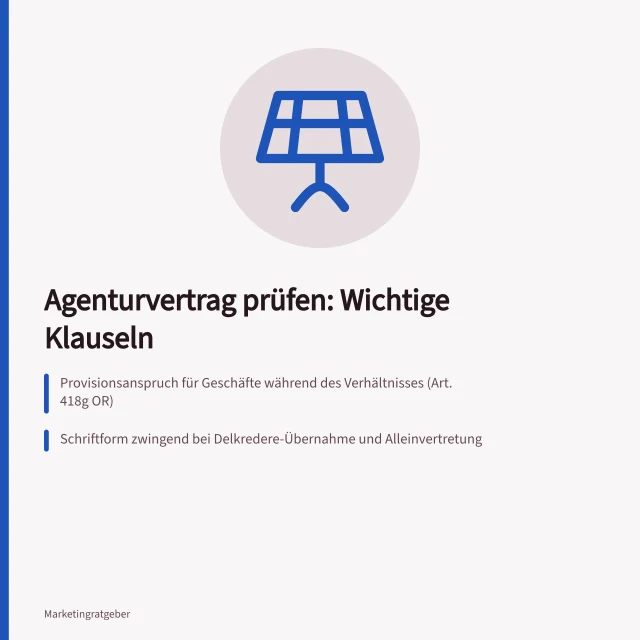 Agenturvertrag prüfen: Wichtige Klauseln: Provisionsanspruch für Geschäfte während des Verhältnisses (Art. 418g OR); Schriftform zwingend bei Delkredere-Übernahme und Alleinvertretung; Kundschaftsentschädigung bei erheblicher Kundenkreis-Erweiterung (Art. 418u OR). Agenturvertrag prüfen: Welche Klauseln sind für Schweizer KMU wichtig?