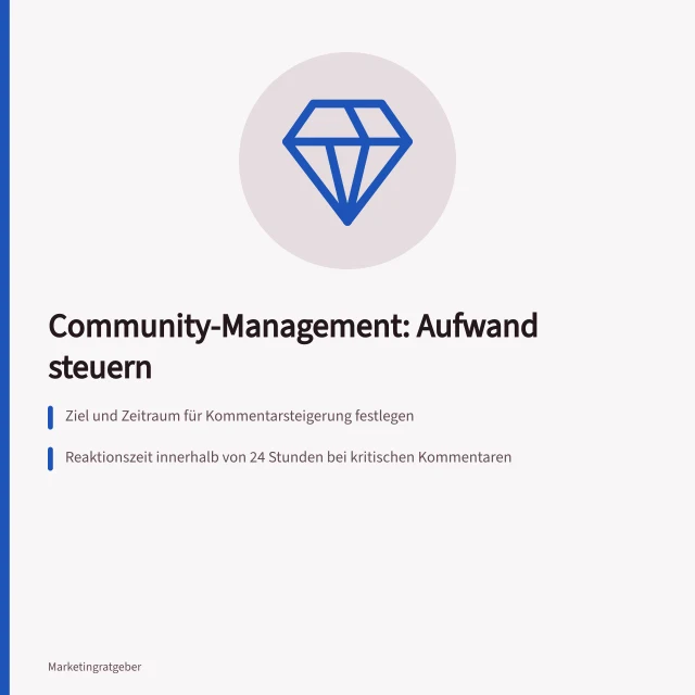 Community-Management: Aufwand steuern: Ziel und Zeitraum für Kommentarsteigerung festlegen; Reaktionszeit innerhalb von 24 Stunden bei kritischen Kommentaren; Monatliches Storyboard mit 5–6 Stunden Planung pro Woche. Community-Management planen: Reaktionszeiten und Aufwand gezielt steuern