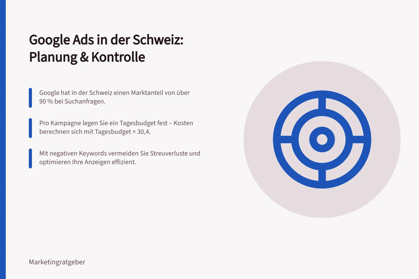 Google Ads in der Schweiz: Planung & Kontrolle: Google hat in der Schweiz einen Marktanteil von über 90 % bei Suchanfragen.; Pro Kampagne legen Sie ein Tagesbudget fest – Kosten berechnen sich mit Tagesbudget × 30,4.; Mit negativen Keywords vermeiden Sie Streuverluste und optimieren Ihre Anzeigen effizient.