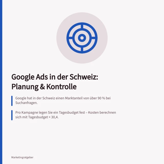 Google Ads in der Schweiz: Planung & Kontrolle: Google hat in der Schweiz einen Marktanteil von über 90 % bei Suchanfragen.; Pro Kampagne legen Sie ein Tagesbudget fest – Kosten berechnen sich mit Tagesbudget × 30,4.; Mit negativen Keywords vermeiden Sie Streuverluste und optimieren Ihre Anzeigen effizient. Google Ads in der Schweiz: Kampagnen, Budgets und Kontrolle planen