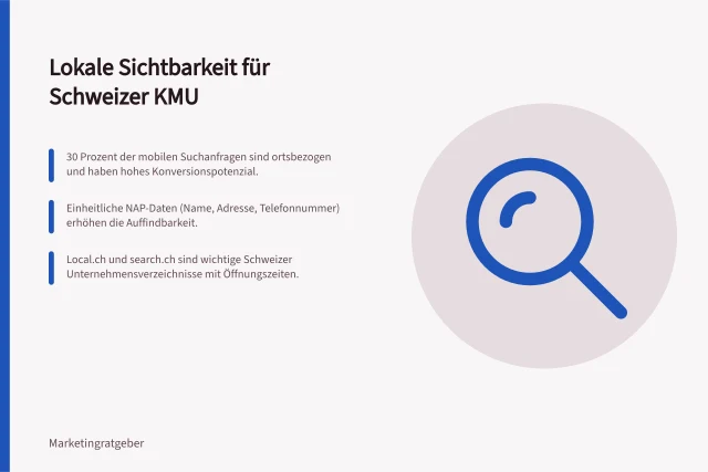 Lokale Sichtbarkeit für Schweizer KMU: 30 Prozent der mobilen Suchanfragen sind ortsbezogen und haben hohes Konversionspotenzial.; Einheitliche NAP-Daten (Name, Adresse, Telefonnummer) erhöhen die Auffindbarkeit.; local.ch und search.ch sind wichtige Schweizer Unternehmensverzeichnisse mit Öffnungszeiten. Lokale Sichtbarkeit Schweiz: Google-Einträge, Verzeichnisse und Datenquellen