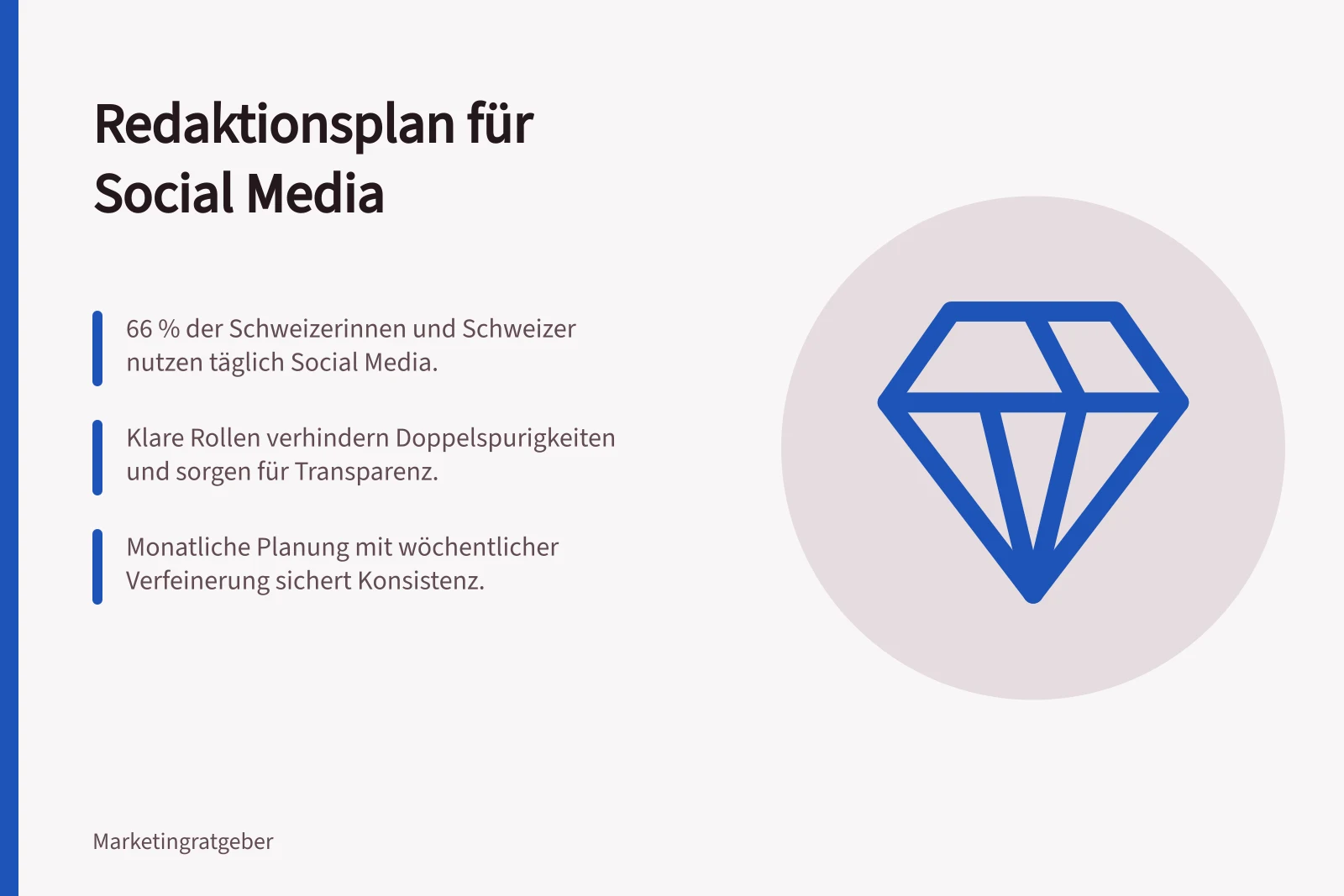 Redaktionsplan für Social Media: 66 % der Schweizerinnen und Schweizer nutzen täglich Social Media.; Klare Rollen verhindern Doppelspurigkeiten und sorgen für Transparenz.; Monatliche Planung mit wöchentlicher Verfeinerung sichert Konsistenz.