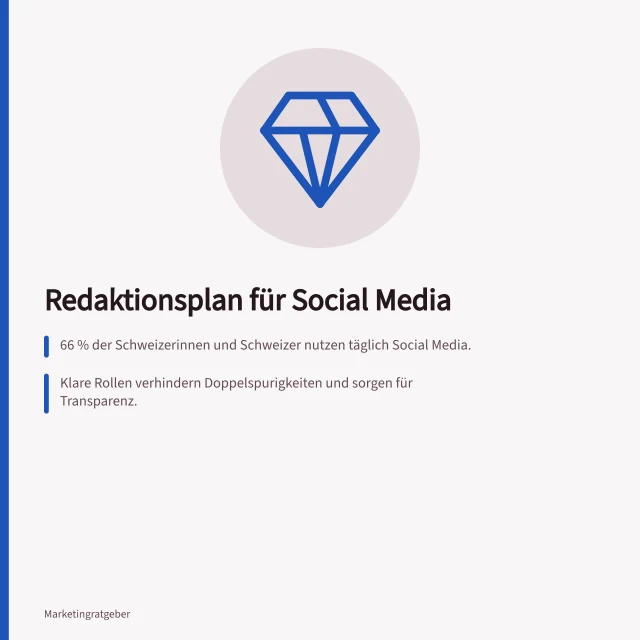 Redaktionsplan für Social Media: 66 % der Schweizerinnen und Schweizer nutzen täglich Social Media.; Klare Rollen verhindern Doppelspurigkeiten und sorgen für Transparenz.; Monatliche Planung mit wöchentlicher Verfeinerung sichert Konsistenz. Redaktionsplan für Social Media erstellen: Welche Rollen und Rhythmen helfen?