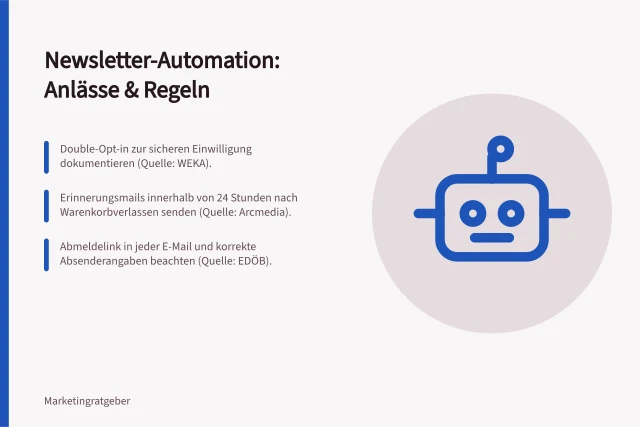 Newsletter-Automation: Anlässe & Regeln: Double-Opt-in zur sicheren Einwilligung dokumentieren (Quelle: WEKA).; Erinnerungsmails innerhalb von 24 Stunden nach Warenkorbverlassen senden (Quelle: Arcmedia).; Abmeldelink in jeder E-Mail und korrekte Absenderangaben beachten (Quelle: EDÖB). Planifier l'automatisation des newsletters : quels déclencheurs et règles intégrer ?