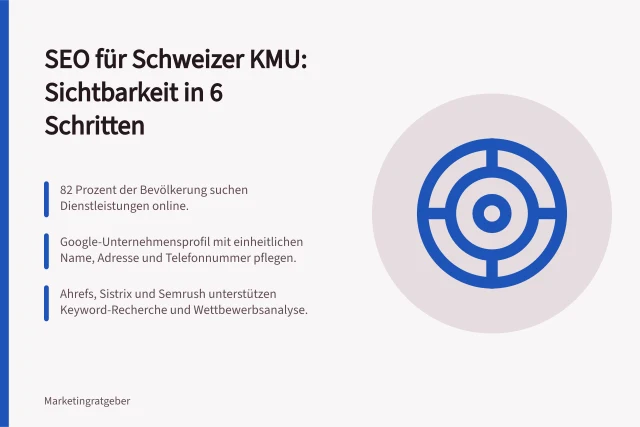 SEO für Schweizer KMU: Sichtbarkeit in 6 Schritten: 82 Prozent der Bevölkerung suchen Dienstleistungen online.; Google-Unternehmensprofil mit einheitlichen Name, Adresse und Telefonnummer pflegen.; Ahrefs, Sistrix und Semrush unterstützen Keyword-Recherche und Wettbewerbsanalyse. SEO pour les PME suisses : bâtir sa visibilité en 6 étapes