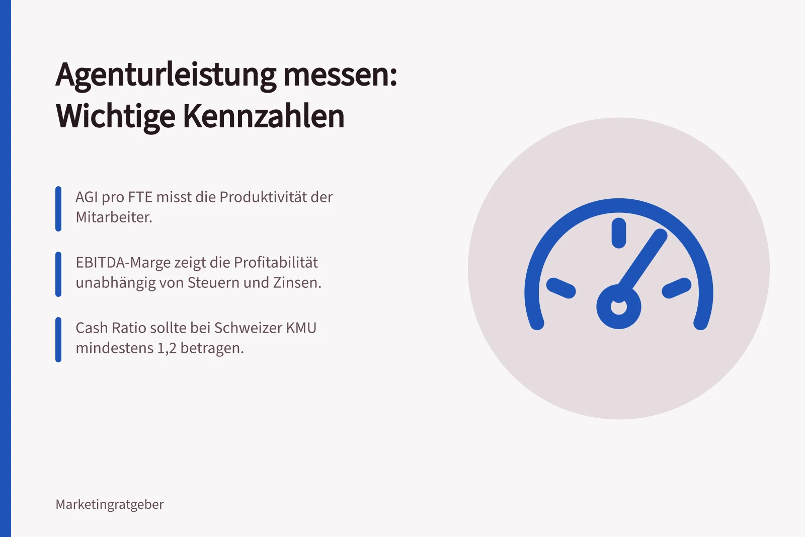 Agenturleistung messen: Wichtige Kennzahlen: AGI pro FTE misst die Produktivität der Mitarbeiter.; EBITDA-Marge zeigt die Profitabilität unabhängig von Steuern und Zinsen.; Cash Ratio sollte bei Schweizer KMU mindestens 1,2 betragen.