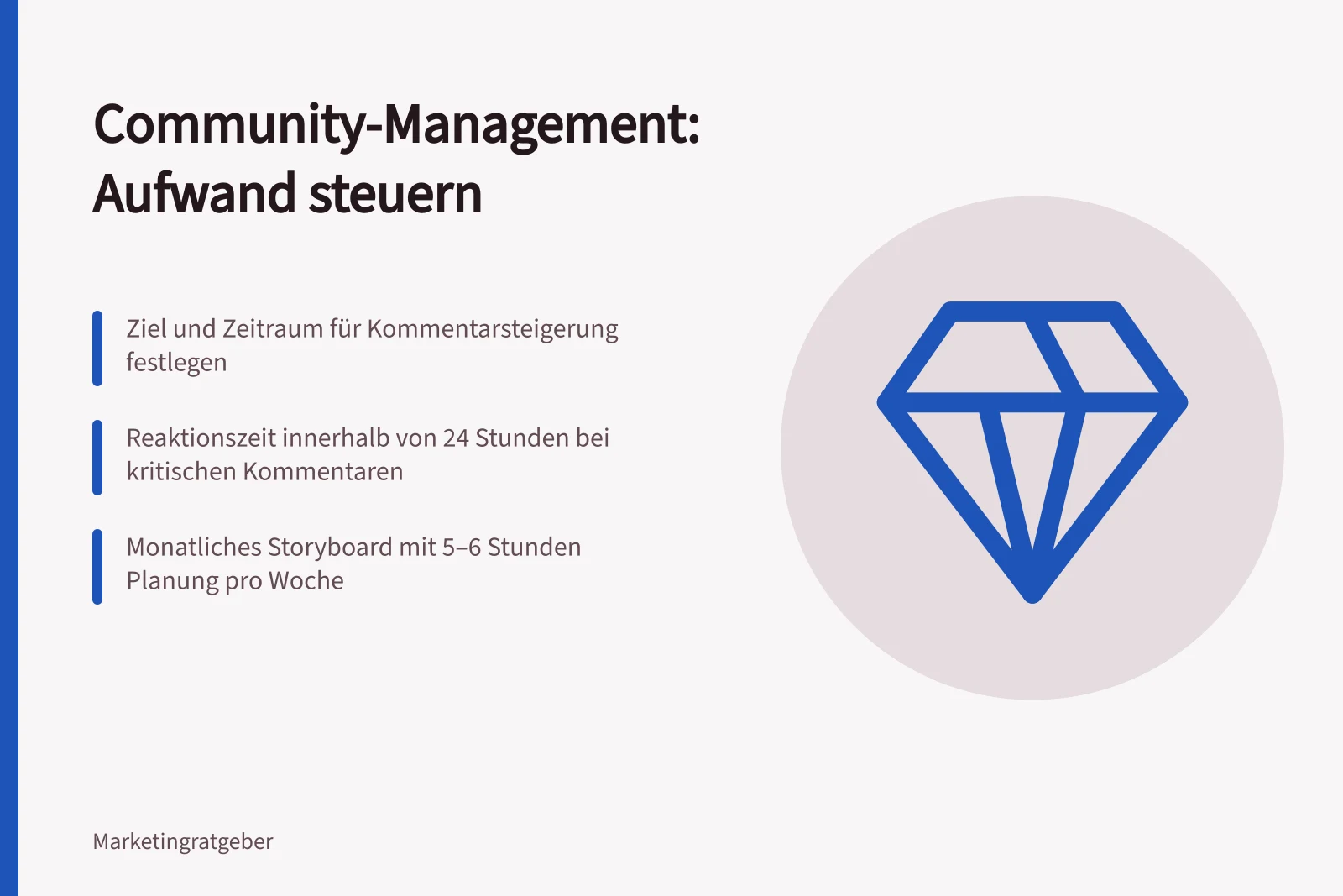 Community-Management: Aufwand steuern: Ziel und Zeitraum für Kommentarsteigerung festlegen; Reaktionszeit innerhalb von 24 Stunden bei kritischen Kommentaren; Monatliches Storyboard mit 5–6 Stunden Planung pro Woche
