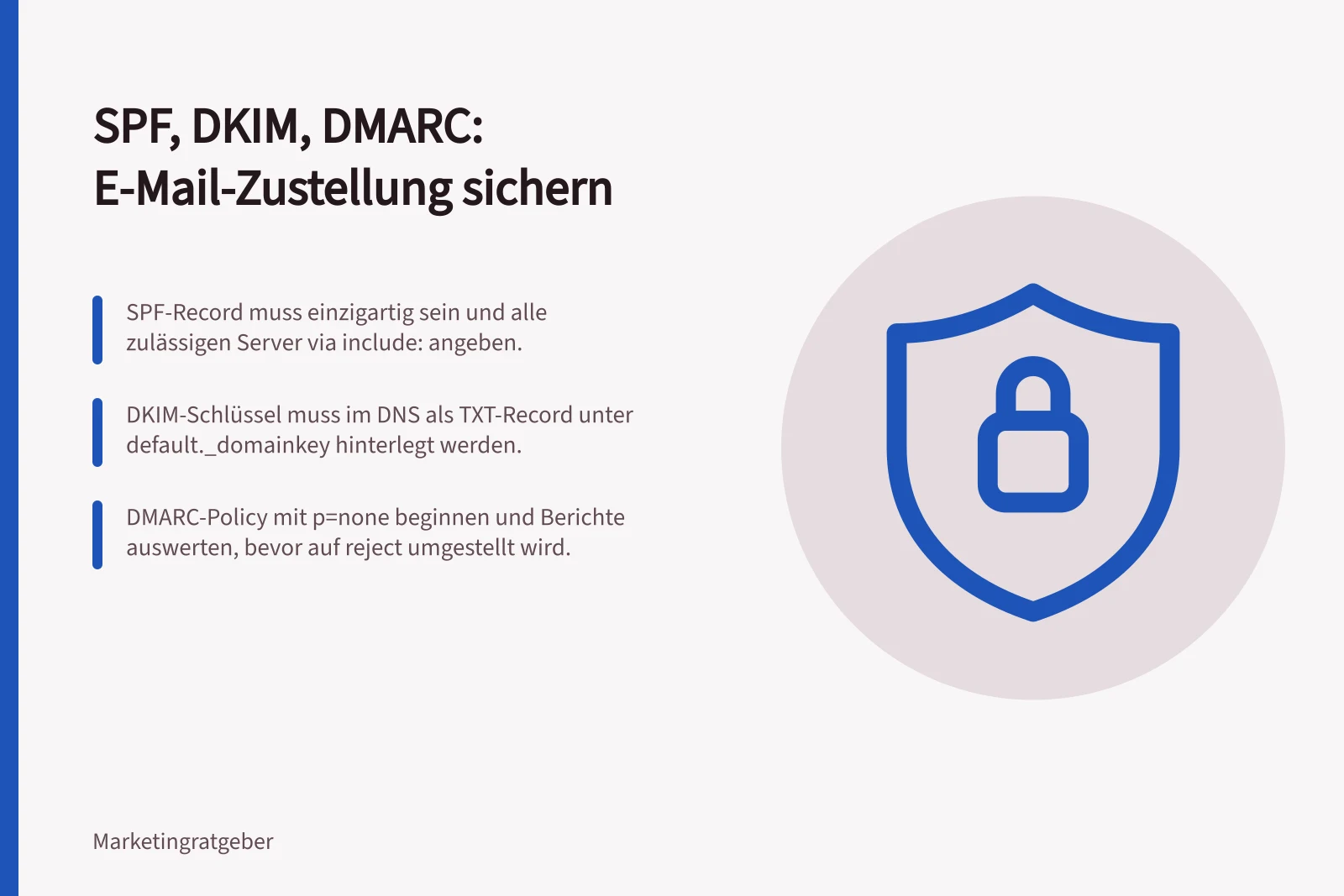 SPF, DKIM, DMARC: E-Mail-Zustellung sichern: SPF-Record muss einzigartig sein und alle zulässigen Server via include: angeben.; DKIM-Schlüssel muss im DNS als TXT-Record unter default._domainkey hinterlegt werden.; DMARC-Policy mit p=none beginnen und Berichte auswerten, bevor auf reject umgestellt wird.